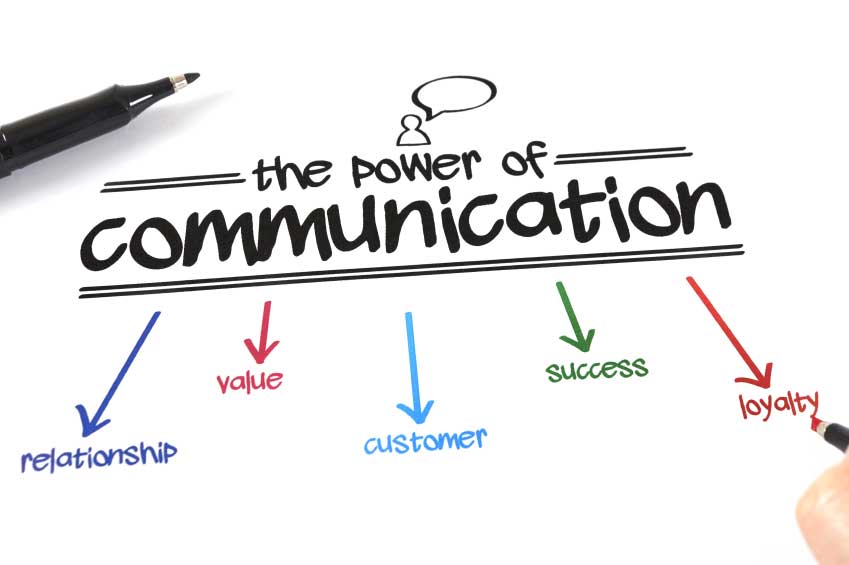 the-power-of-communication