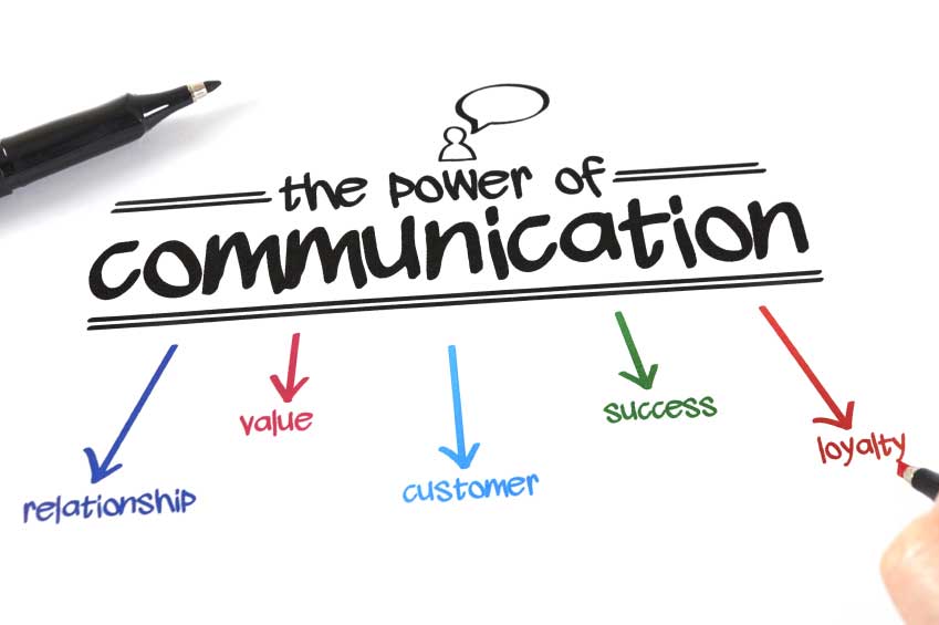 Good Communication Skills Images