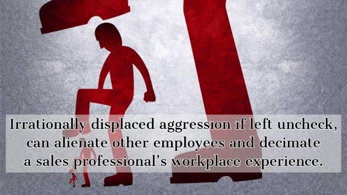 Displaced Aggression displaced-aggression