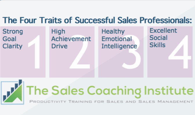The Four Traits of Successful Sales Professionals